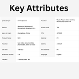 Oriel Smart Glasses by ApeLabs