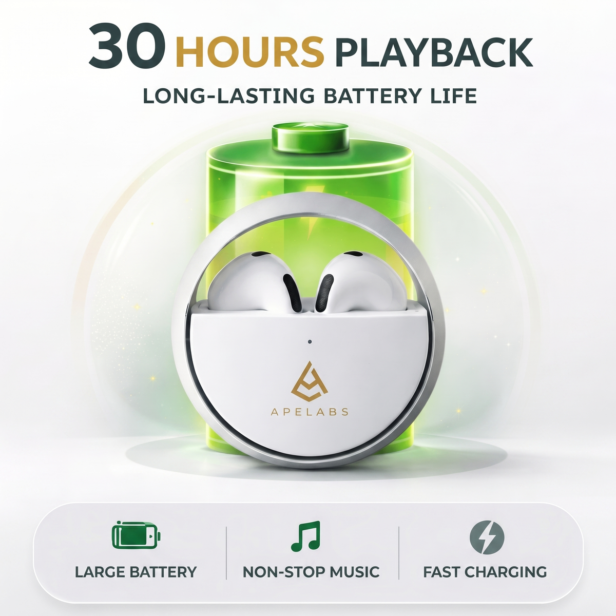 AirSpin Earbuds give 30 hours of playback with the charging case, plus fast charging